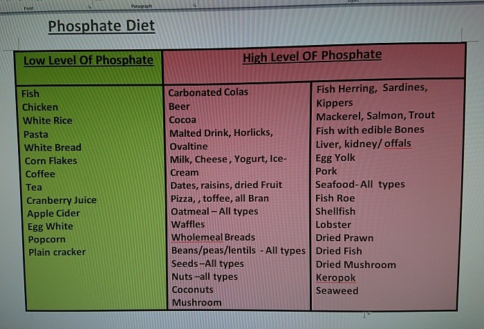 food-to-avoid-avoid-highlighted-zone